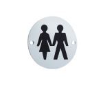 Signs