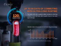 Fenix BC05R V2.0 Rechargeable Rear Bike Light