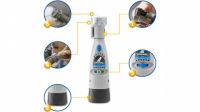 DREMEL® Pet Nail Grooming Kit